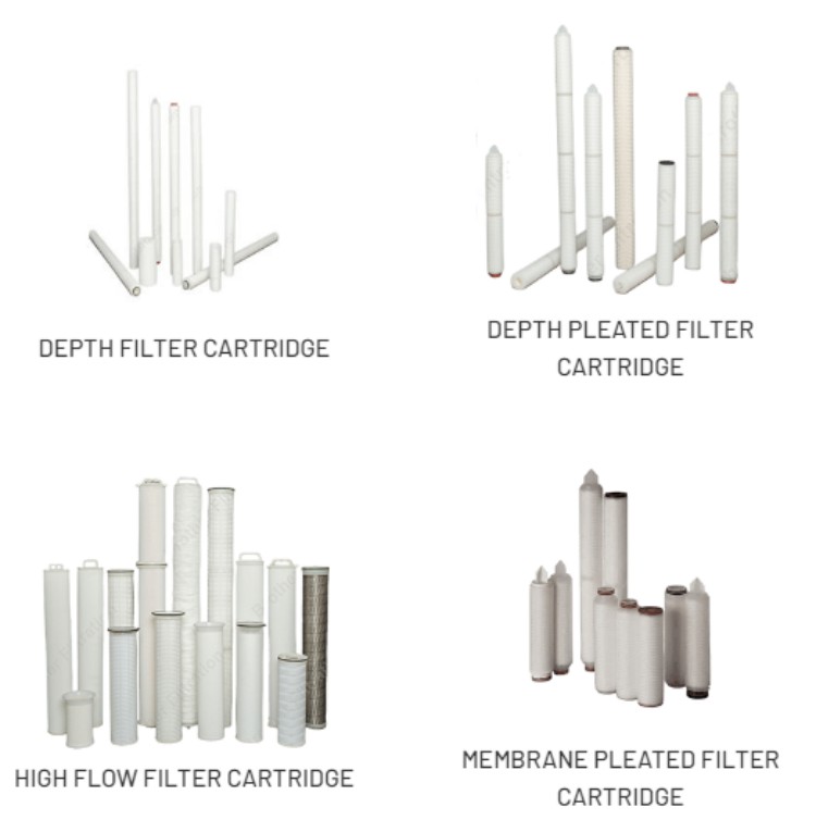 Diferentes Tipos De Filtros De Cartucho Industriales - Brother Filtration